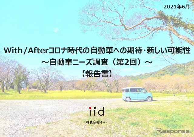 【調査レポート】With/Afterコロナ時代の自動車ニーズ調査（第二回）