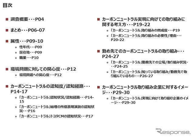 【調査レポート】カーボンニュートラル認知調査 【報告書】