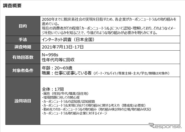 【調査レポート】カーボンニュートラル認知調査 【報告書】