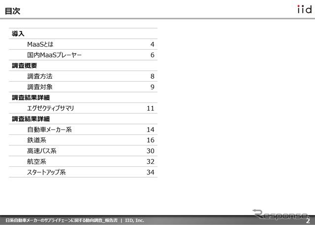 【調査レポート】国内MaaSプレーヤー調査：企業編​​