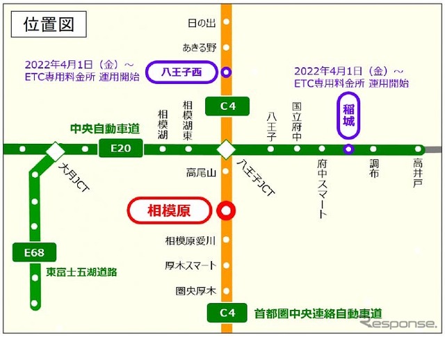 圏央道 相模原ICの位置図