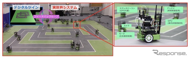 自動運転ミニカーを使った予測/制御フェーズ実験の様子