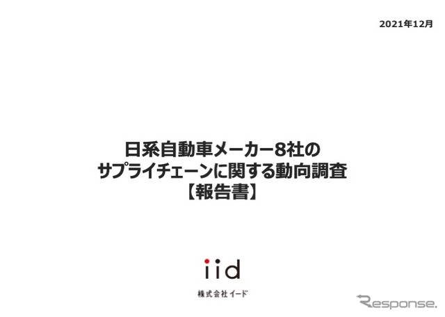 【調査レポート】日系自動車メーカー8社の​サプライチェーンに関する動向調査​【報告書】​