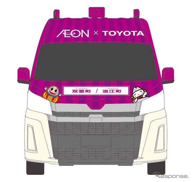 イオン東北による移動販売事業用FC車両（イメージ）
