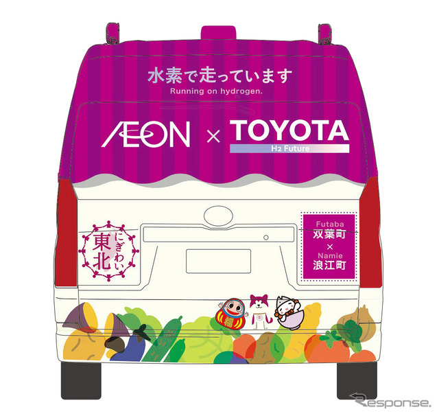 イオン東北による移動販売事業用FC車両（イメージ）
