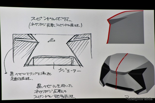 レクサス RZのスピンドルボディスケッチ