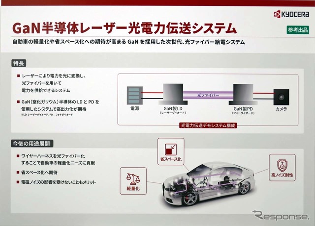 「GaN半導体レーザー光電力伝送システム」