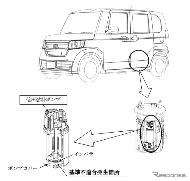 改善箇所