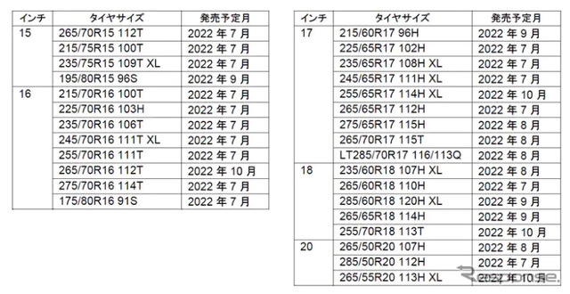 サイズ展開