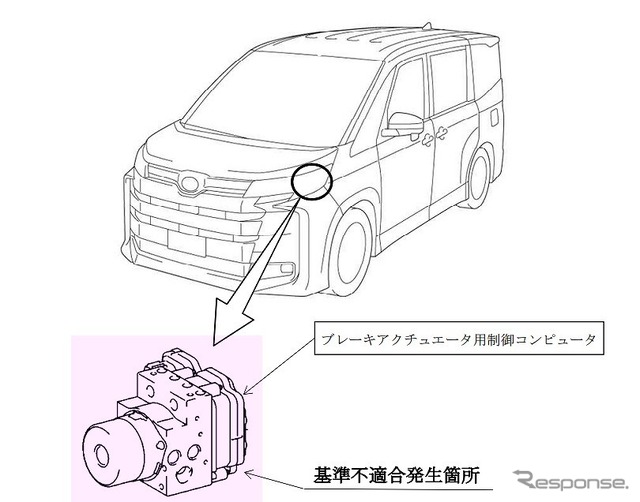 改善箇所