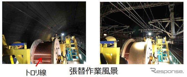 トロリ線張替え工事の様子。