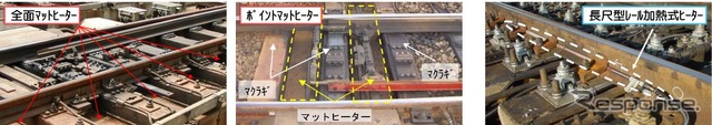 12月上旬にはポイント不転換に対応したこれらの融雪設備が増強される。