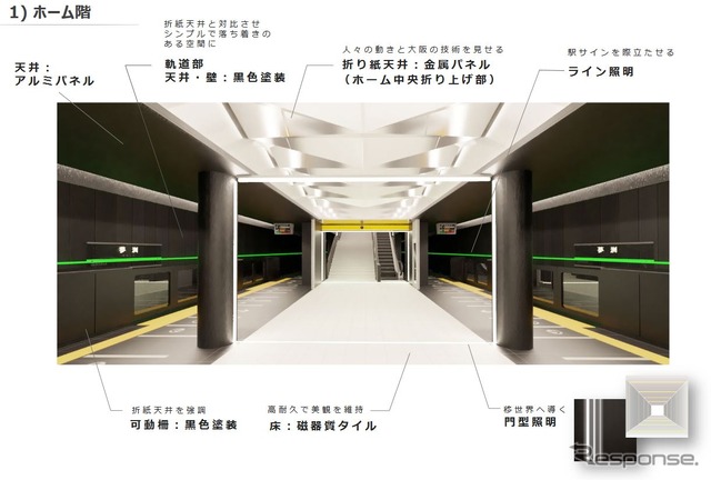 鉄道ルートの玄関駅である北港テクノポート線夢洲駅(仮称)のホーム階デザイン。ホームの旅客利用部分は長さ約150m。軌道部を黒くし、中央部にあるアルミ製の折り紙天井を明るく照らすことで、ホームを浮かび上げる。ホーム中央の門型を照明付きとし、光のゲートをくぐりエスカレーターや階段へ進む演出も。