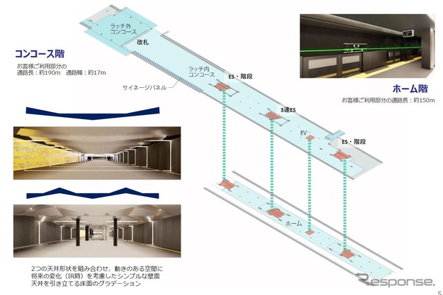 夢洲駅(仮称)の構造。