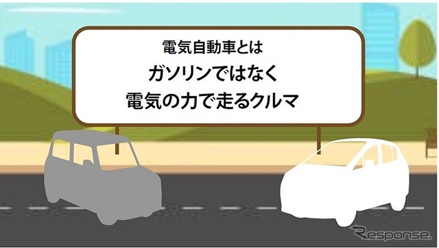 つくろう！未来の自動車（イメージ）