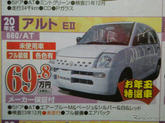 【成人の値引き情報】このプライスで軽自動車を購入できる!!