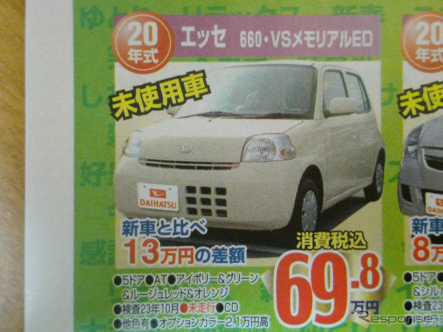 【成人の値引き情報】このプライスで軽自動車を購入できる!!