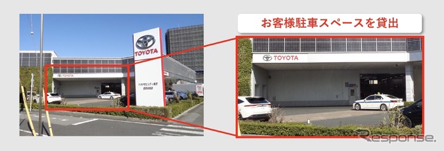 貸出スペース例：近隣住民や販売店イベント来場者へ向けてキッチンカー出店