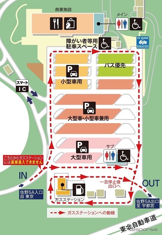 ガスステーションの利用進入路の変更
