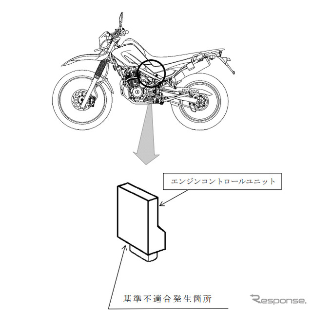 改善箇所