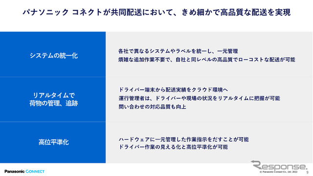 『配送見える化ソリューション』によって、大きく3つのメリットがもたらされた