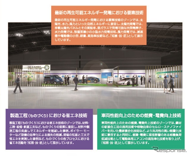 オンライン主催者企画展示のイメージ