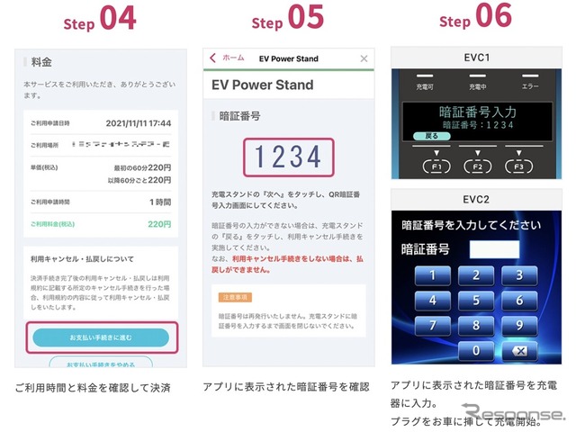 EV Power Standの利用方法