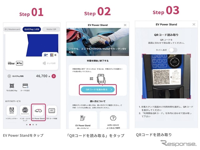 EV Power Standの利用方法