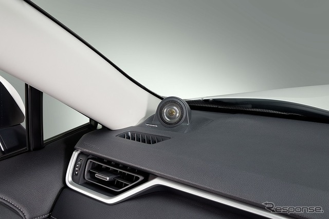 RAV4用トゥイーター取付キット