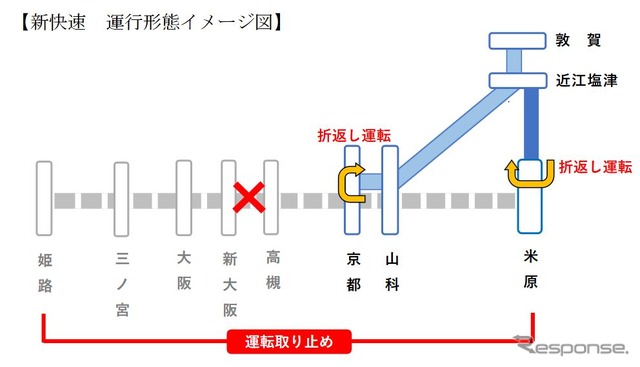 新快速の運休計画。米原~姫路間が運休となり、下りは京都11時30分発姫路行き、上りは大阪11時45分発野洲(やす)行きが運休前の終発となる。