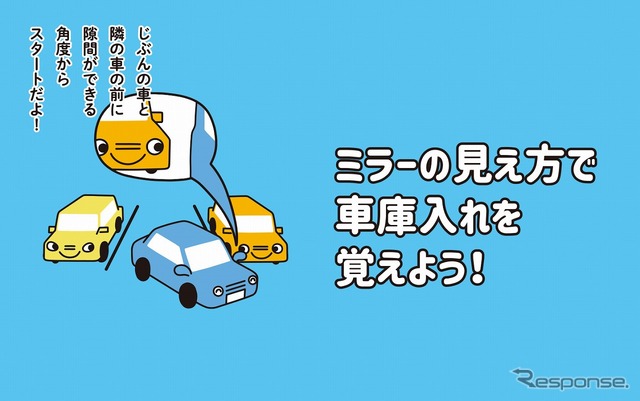 ミラーの見え方で車庫入れを覚えよう！