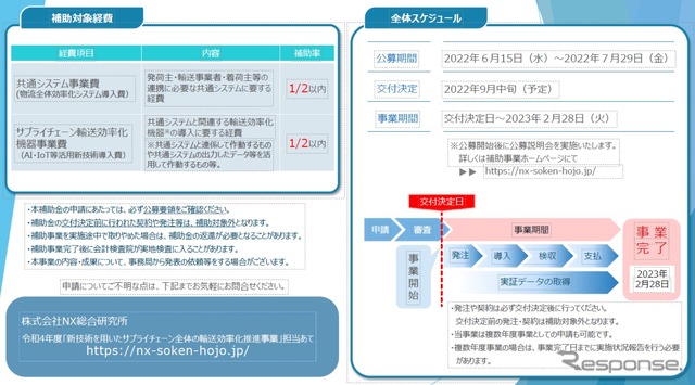 新技術を用いたサプライチェーン全体の輸送効率化推進事業の概要