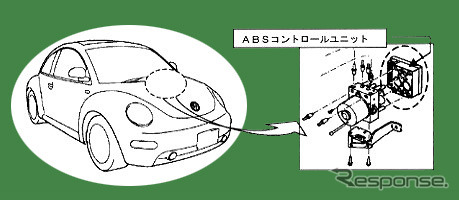 【リコール】ABSの酷使で発火のおそれ---VW『ゴルフ』ほか