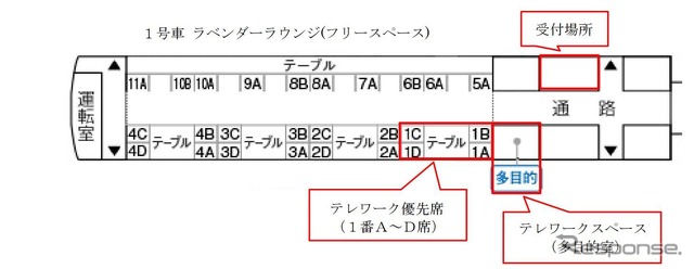 テレワークスペースとなる多目的室の位置。テレワーク優先席は自由に利用できる。