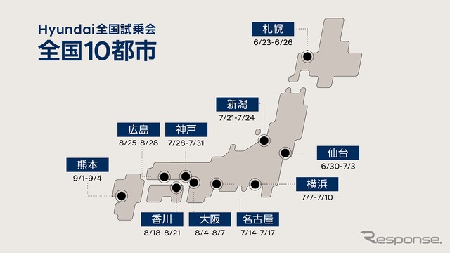 IONIQ 5&NEXO Hyundai 全国試乗会