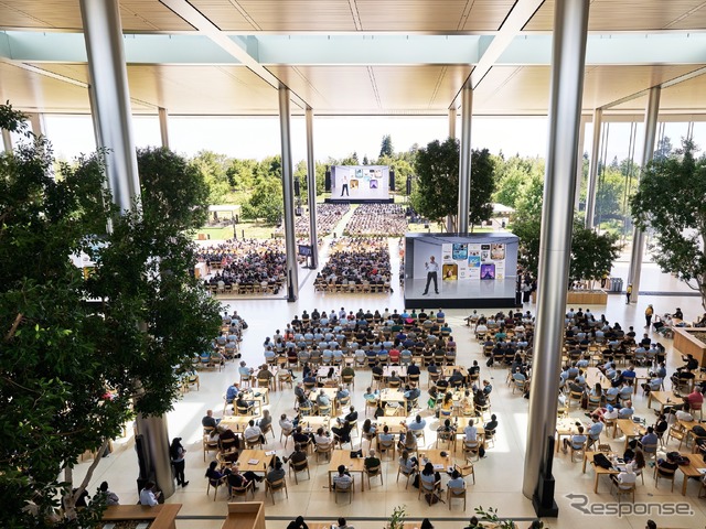 WWDC22