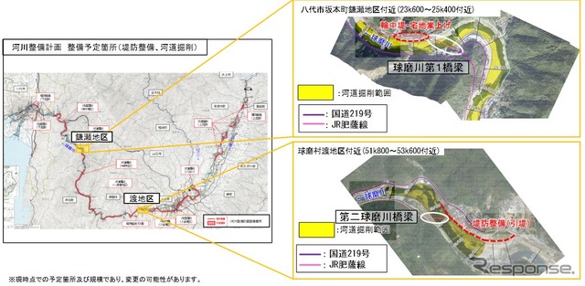 第2回JR肥薩線検討会議では球磨川第1橋梁と第二球磨川橋梁について、球磨川水系河川整備計画で河川整備に伴なう改築が必要と示されたことから、一部を除き、河川管理者が費用を負担する方向で調整することが示された。