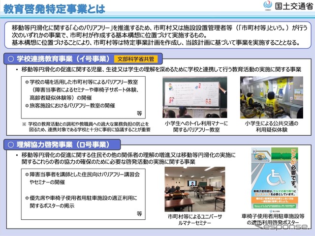 障害の社会モデル/心のバリアフリー、教育啓発特定事業について