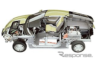 ホンダ『インサイト』、イギリスで売れる? 売れない?