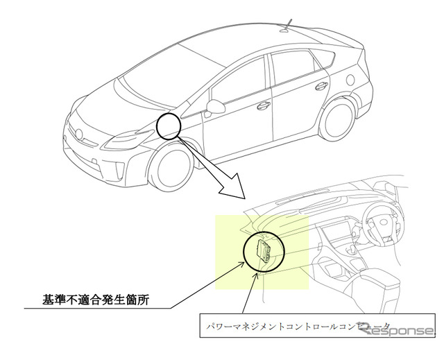 改善箇所
