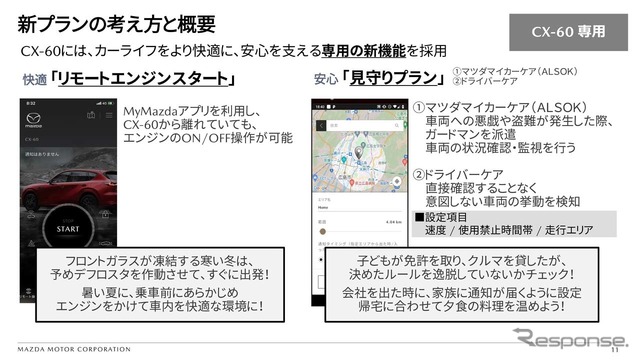 CX-60専用プランとして用意されたリモートエンジンスタートや見守りプラン