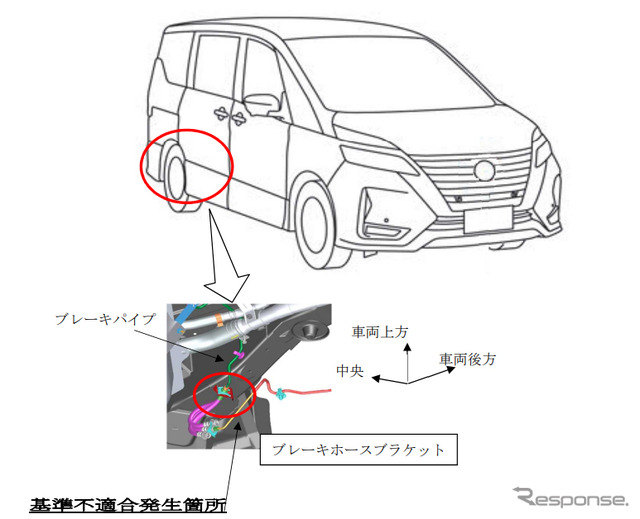 改善箇所