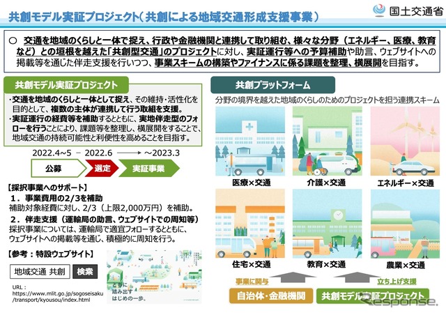 共創モデル実証プロジェクト（共創による地域交通形成支援事業）