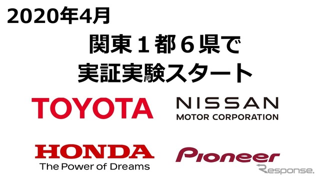 202年4月より関東1都6県でプローブ情報をVICS情報に組み込んだ実証実験がスタートした
