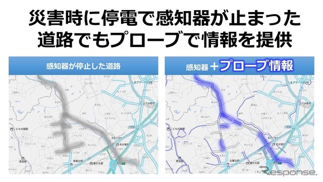 災害による停電で感知器が機能しなくなると、自動的にプローブで情報を提供した