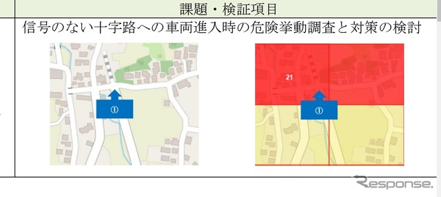 交通安全EBPM支援サービスで取り組む課題と検証
