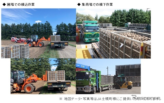 農作物の集荷配送作業するトラックとタイヤショベル