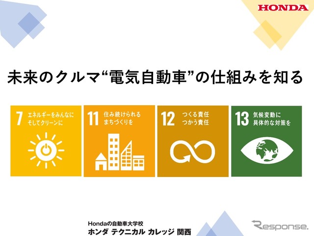 特別授業内容（SDGs）