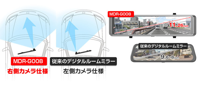 日本車に合わせた右側カメラ仕様で大画面ミラー型+室内+リアの3カメラドライブレコーダーが新発売