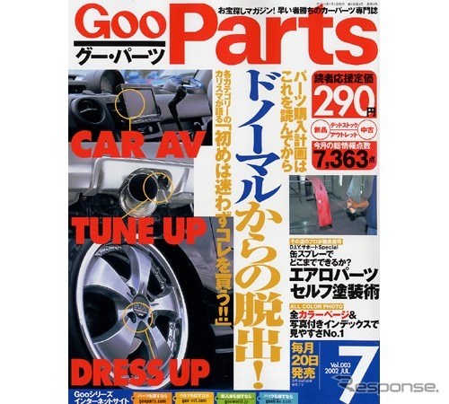 パーツ取り付けに絶対必要なオプションパーツ